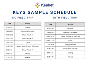 KEYS sample schedule 
