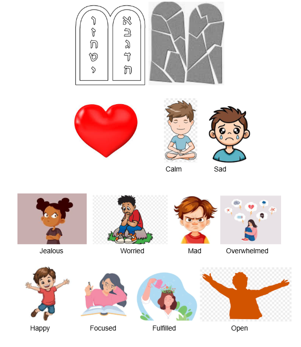 Body sanctuary examples to cut and paste